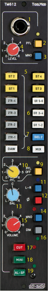 Quick-Ref Stereo Abhörmodul TM612