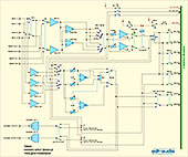 Blockschaltbild Stem-Mixing Stereo-Eingangsmodul TM603